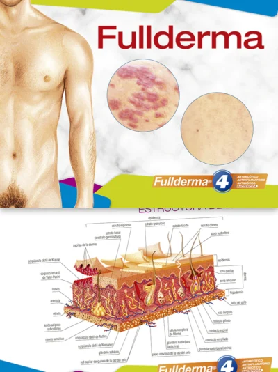 Fullderma