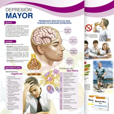 Depresión Mayor