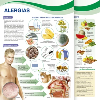Alergias