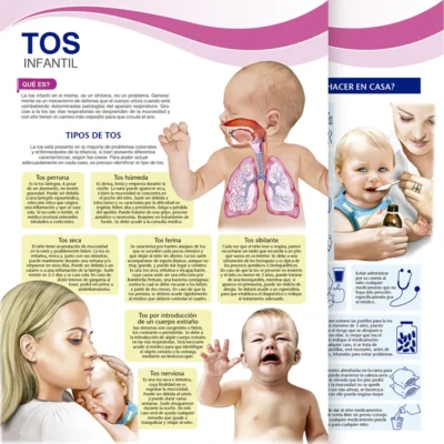 Tos Infantil