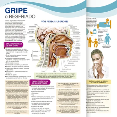 Gripe o Resfriado