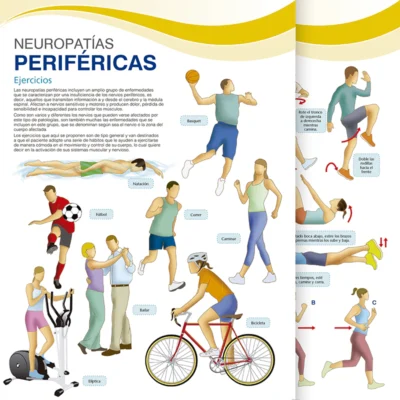 Neuropatías Periféricas
