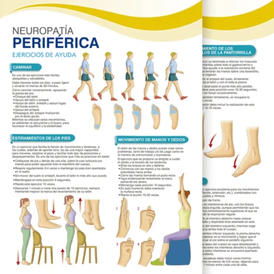 Neuropatías Periféricas