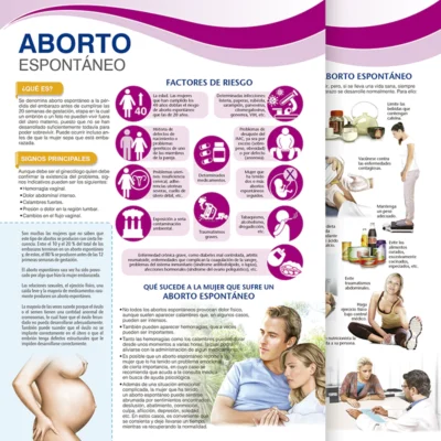 Aborto Espontáneo
