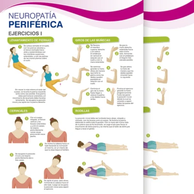 Neuropatías Periféricas