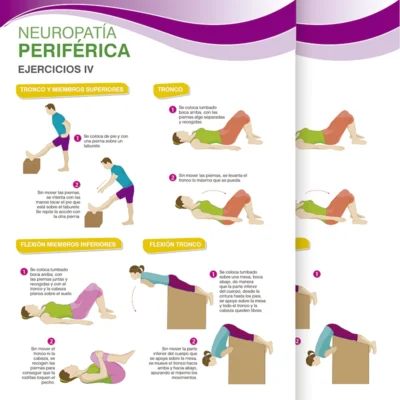 Neuropatías Periféricas