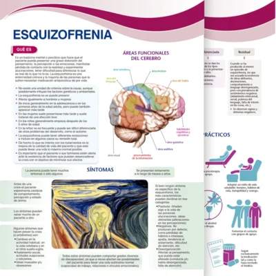 Esquizofrenia