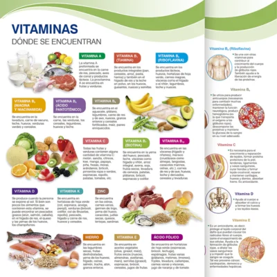 Vitaminas