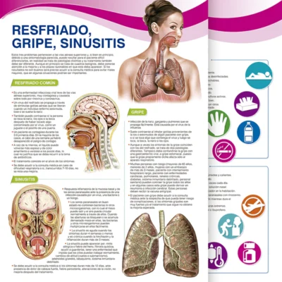 Resfriado, Gripe, Sinusitis